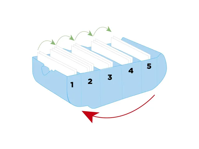 Learning box BUNNYBO X A7 l.groen/kristal