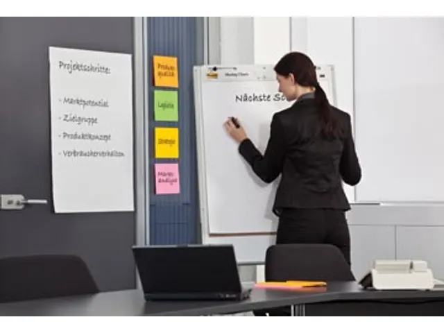 Post-it Meeting Chart Blanco
