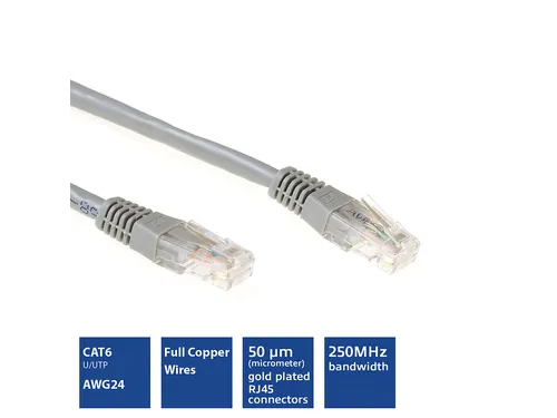 Kabel ACT U/UTP CAT6 patchkabel RJ45 Grijs 20 meter