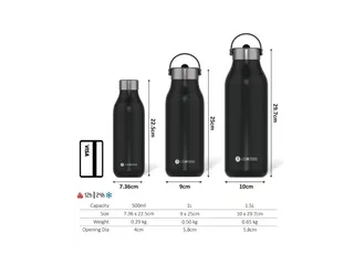 Thermosfles 2.0 Les Artistes Paris 500ml Cool Snoopy - 4