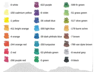 Aquarelpotlood Staedtler Mars Lumograph 24 kleuren - 8