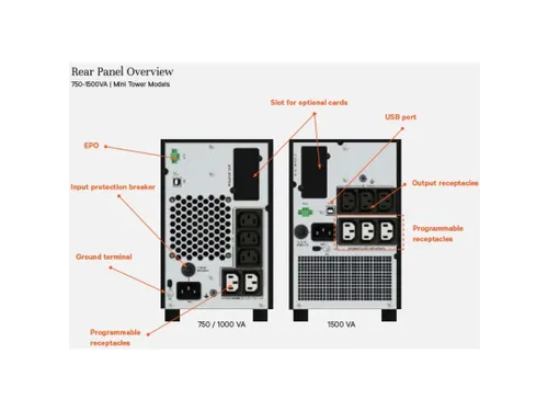 Vertiv Liebert EDGE-750IMT, Line-interactive, 0,75 kVA, 675 W, Sinus,