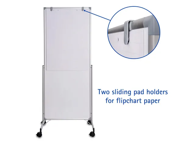 Tableau blanc mobile MAULpro 75x180cm Easy2move