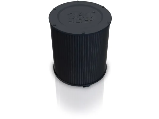 Filter 360° voor IDEAL AP30 Pro, AP40 Pro