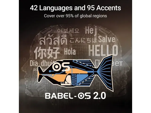 Timekettle W4 Bone Conduct Blue translator earbuds