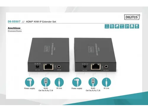 HDMI KVM Extender Set over IP 150m Full HD 1080p