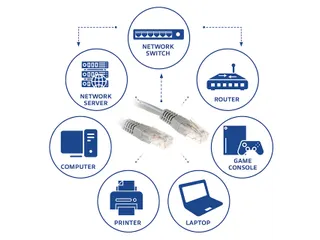 Kabel ACT U/UTP CAT6 patchkabel RJ45 Grijs 30 meter - 3