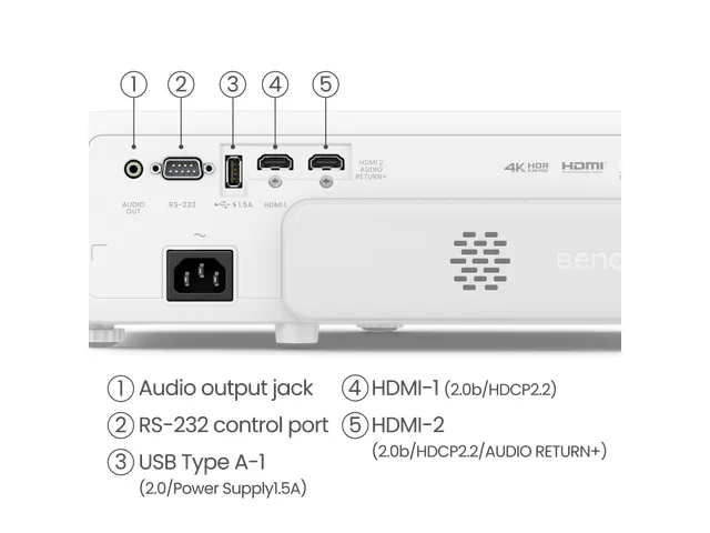 Projecteur laser à courte focale BenQ TK710STi