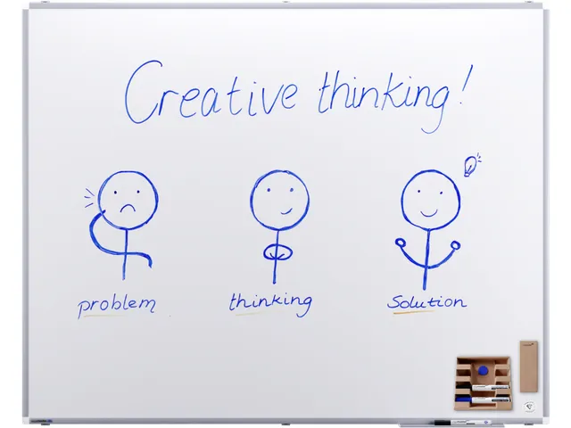 Whiteboard Legamaster premium plus 120x150cm