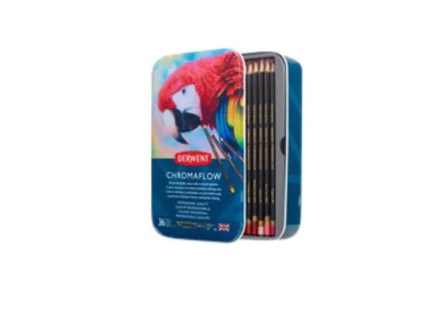 Kleurpotloden Derwent Chromaflow set à 36 kleuren