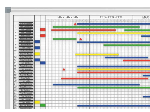 Jaarplanner MAULstandard Magnetisch 90x120cm 2x6 maanden