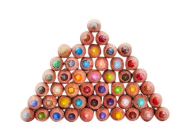 Crayon de couleur Derwent Chromaflow set 48 couleurs