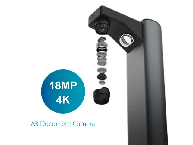 Documentcamera IRIScan Desk 7 Pro