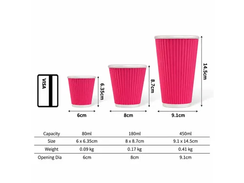Beker porselein Les Artistes Paris 180ml siliconen grip ribbel Roze