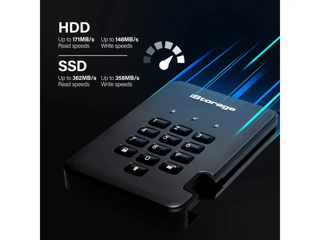 diskAshur Pro2, SSD, 8000GB, , XTS-AES 256-bit, USB 3.2, IP56, FIPS PU