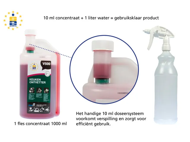 Glasreiniger Selden V600 concentraat doseerfles 1000 ml