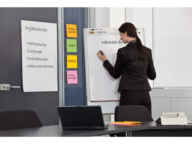 Meeting chart 3M Post-it 563 Super Sticky 508x584mm blanco