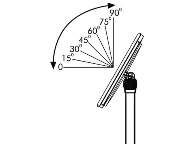 Infodisplays H 910-1250Mm Din A4 Staand En Liggend 90° Kantelbaar