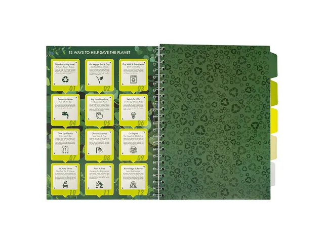 #Projectboek Pukka Pad A4 lijnrecycled groen