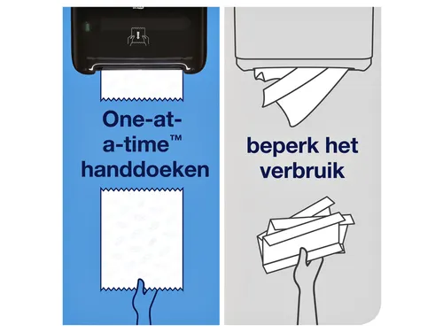 Tork 290067 H1 Matic Advanced Handdoekrol Wit 2-laags 150m 6 rollen
