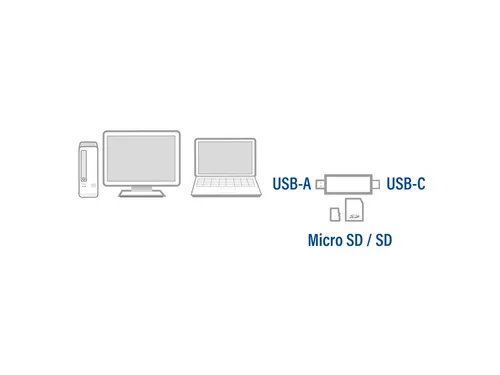 Kaartlezer ACT USB-C/USB-A 3.0