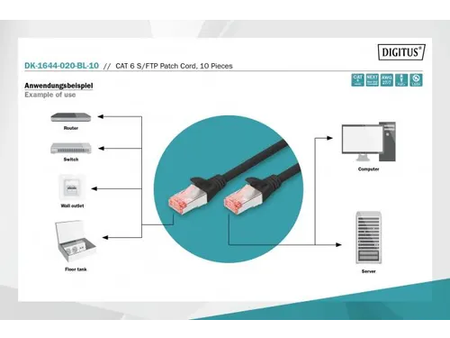 CAT 6 S-FTP patchkabel Cu LSZH AWG 27/7 Lengte 2m 10 stuks Zwart