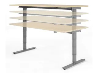 Elektrisch in hgte vst. zit-sta-bureau beuken 650-1250x1800x800mm - 2