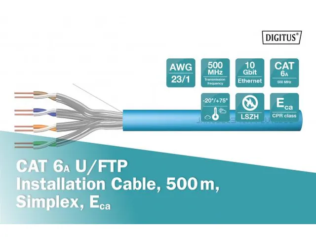 Câble d'installation CAT 6A U-FTP 500m AWG 23/1 LSZ