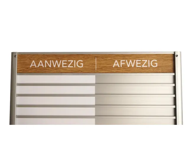 Menoor In-Uit bord 6 namen Aluminium Aanwezig/Afwezig Houtlook