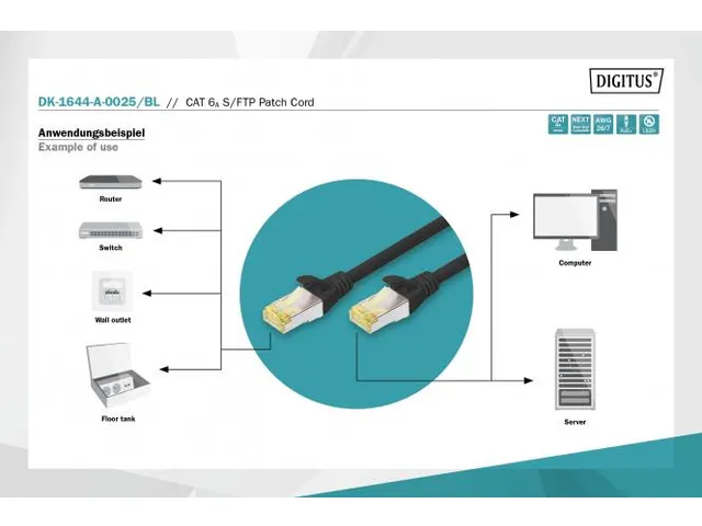 CAT 6A S-FTP patchkabel Cu LSZH AWG 26/7 Lengte 0.25m Zwart