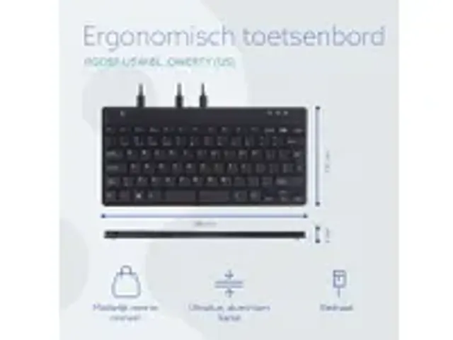OUTLET Split Break V2 ergonomisch toetsenbord Qwerty US Zwart bedraad
