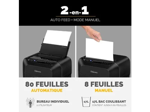 Automatische Papiervernietiger AutoMax 80M Mini-Cut