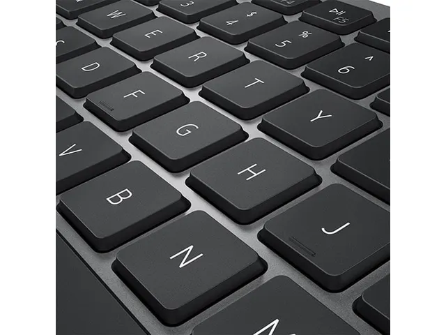 Dell Draadloze Toetsenbord En Muis Voor Meerdere Apparaten KM7120W