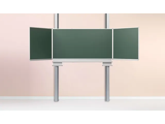 Schoolbord vijfvlaksbord Kolom 120x200cm Krijtbord Groen Emaille