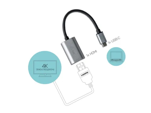i-tec Metal C31METALHDMI60HZ, 0,15 m, USB Type-C, HDMI, Mannelijk, Vro