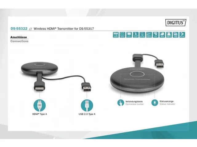Draadloze HDMI-zender voor Click & Present Pro (DS-55317)