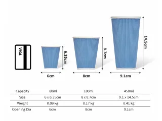 Beker porselein Les Artistes Paris 450ml met siliconen grip ribbel Blu - 4