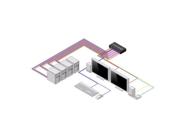 Secure 4-Poort KVM Switch 2x DVI NIAP