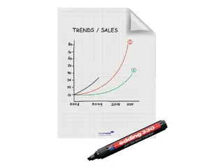 Legamaster Magic-Chart flipchart folie 60x80cm Wit met ruit 25 vel - 2