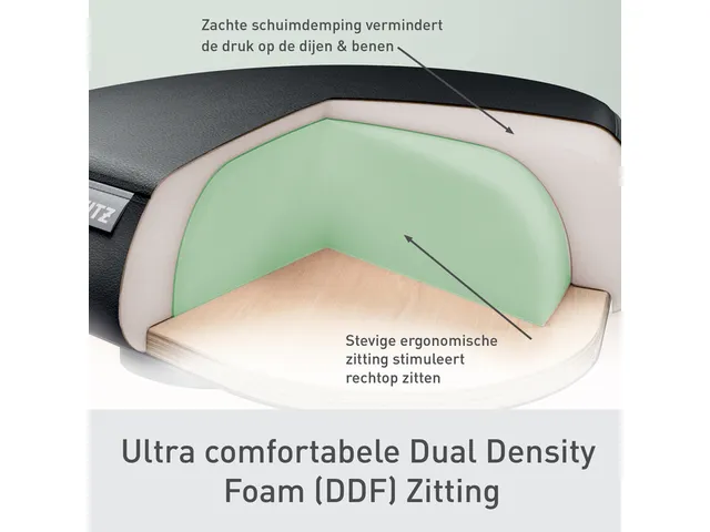 Zitkruk Leitz Ergo met wieltjes en comfortzitting 600x460x600mm zwart