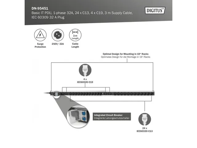 IT BASIC PDU Verticaal Stekkerdoos 28 uitgangen 32A 24xC13 4xC19 Zwart