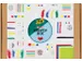 Boîte loisirs créatifs plus de 1300 articles assorti