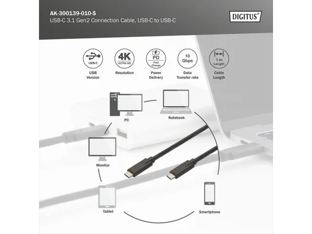 USB Type-C-aansluitkabel Type-C naar C 1m Gen2 5A 10GB 3.1versie Zwart