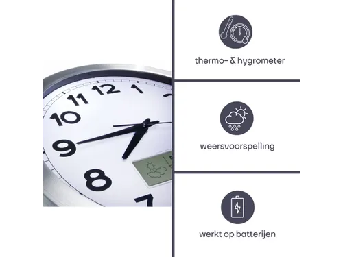 Aluminium Wandklok Lcd-display Thermometer Hygrometer & Weer 35.5cm