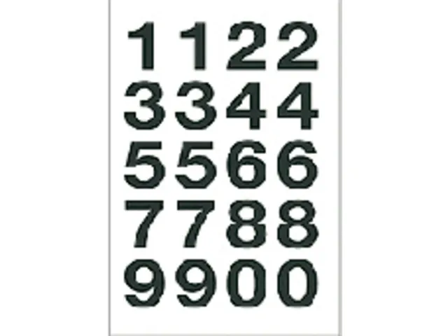 Etiket Herma 4136 20x18mm Getallen 0-9 Zwart op Transparant 40 stuks