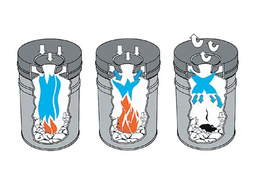 Papierbak met Vlamdover 30 liter 335mm x 47cm Zwart