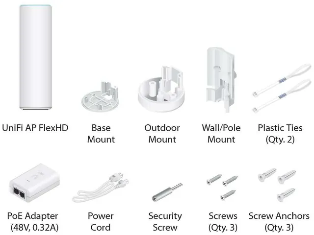 Ubiquiti UniFi UAP FlexHD Indoor/Outdoor Wireless-AC Wave 2 Wifi acces