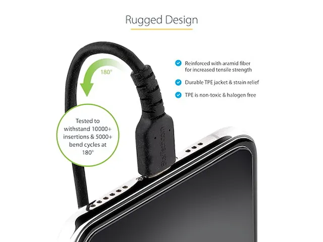 50cm USB-C naar Lightning Kabel, Zwart, MFi Gecertificeerd,