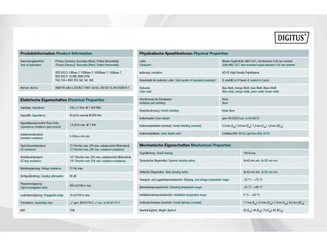 CAT 6A U-UTP installatiekabel 500MHz Dca AWG 23/1 305m Haspel Sx Blauw