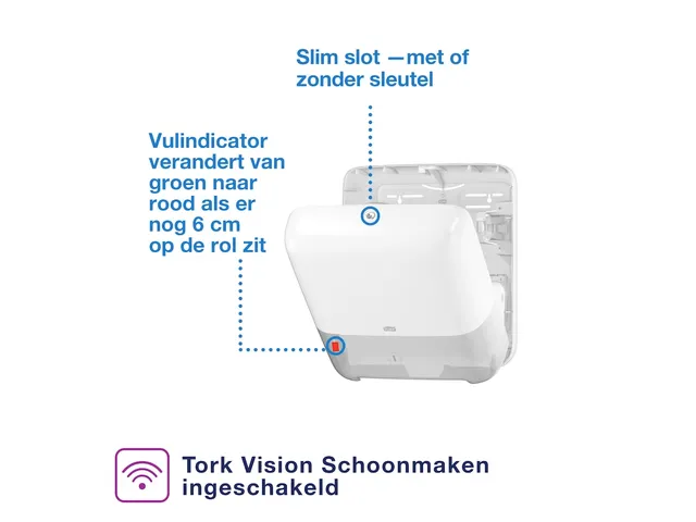 Tork 551000 Elevation Matic Handdoekrol Dispenser Wit Voordeelbundel